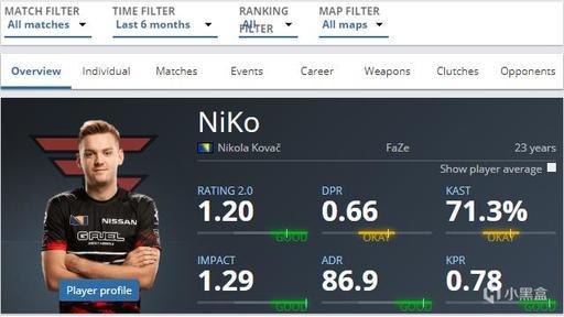 FUT, Fnatic , 和 ECSTATIC 晋级 StarLadder StarSeries 2025 秋季赛的预选赛：EQ