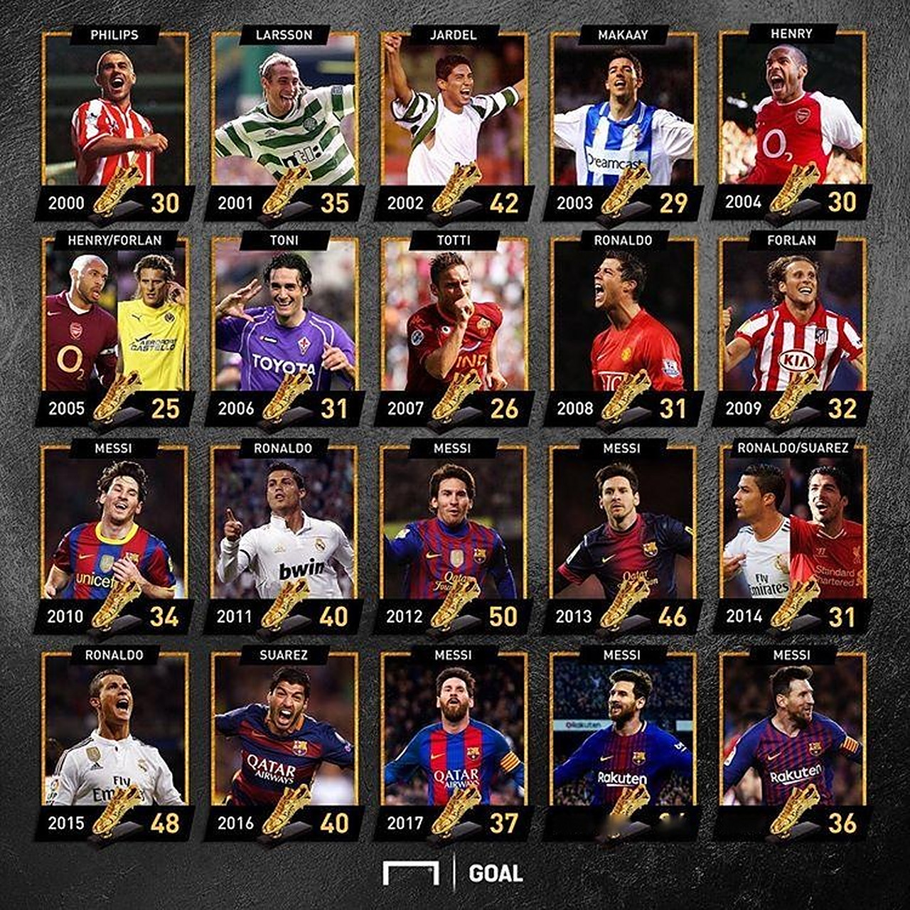 NAVI公布了更新阵容公告的日期